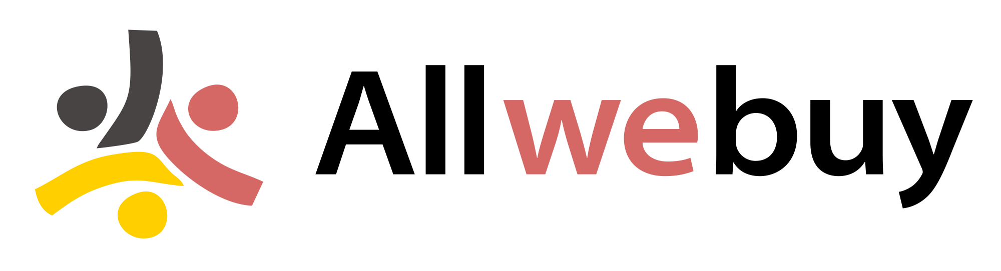 allwebuy優惠券